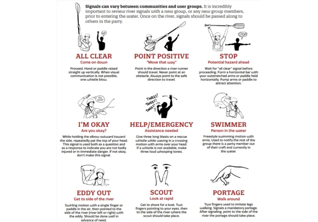 Safety-Code-River-Signals.