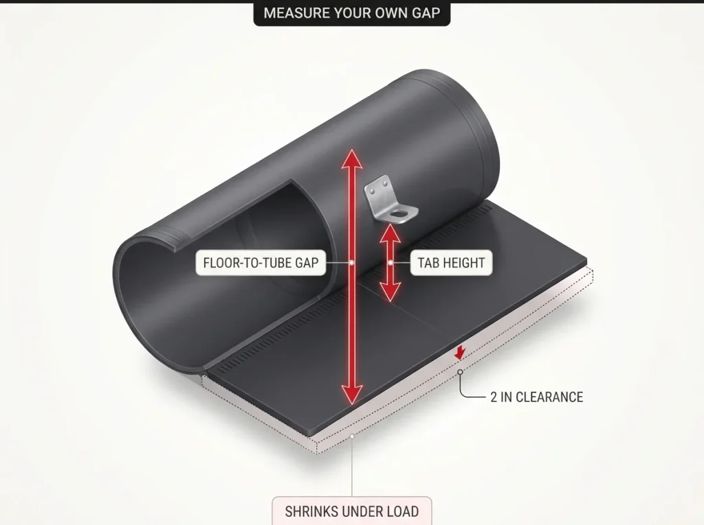 Annotated diagram showing how to measure raft floor-to-tube gap for dry box tab height with 2-inch clearance callout